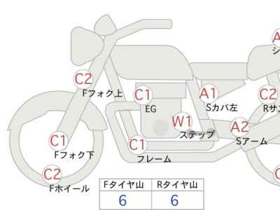 Suzuki Access 125 2015