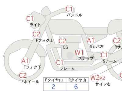 Yamaha XVS250 Drag Star