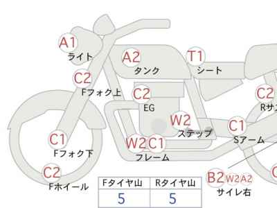 Yamaha XVS250 Drag Star