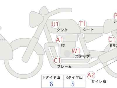 Honda CB400 Super Boldor 2010