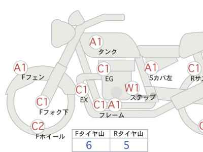 Harley-Davidson Sportster XL883L 2006