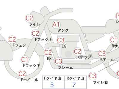 Harley-Davidson Electra Glide FLHTCU1690 Trike 2014