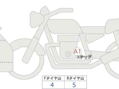 Kawasaki Ninja 400 2024