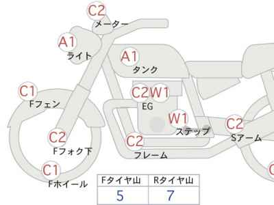 Kawasaki Z750FX 2022