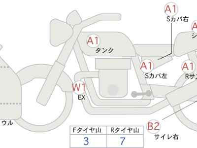 Kawasaki Ninja 400 2018