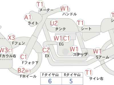 Triumph Daytona 675 2009