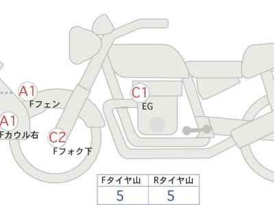 Harley-Davidson Electra Glide FLHTCU1340 Sidecar 2007
