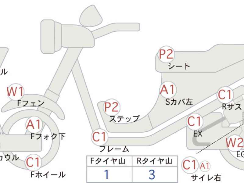 Honda Silver Wing 400 2015