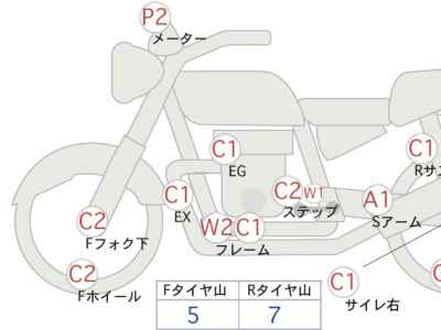 Harley-Davidson Fat Boy FLSTF1580 2008