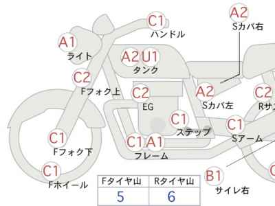 Suzuki Gladius SFV400 2011