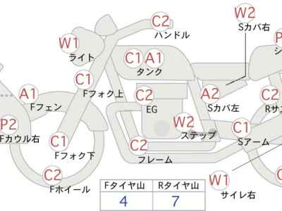 Kawasaki D-Tracker 250 X 2013