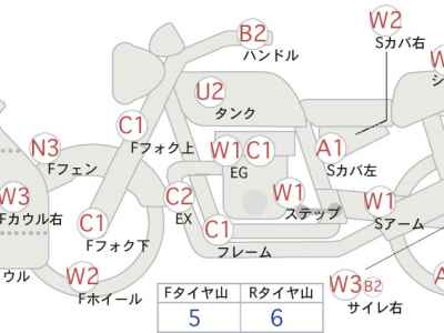 Kawasaki Ninja 400 2023