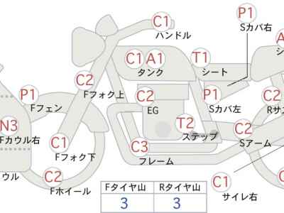 Kawasaki Ninja 400R 2014