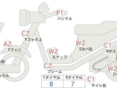 Yamaha Tricity 300 2023