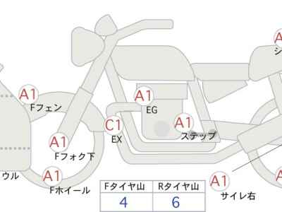 Ducati 959 Panigale 2018