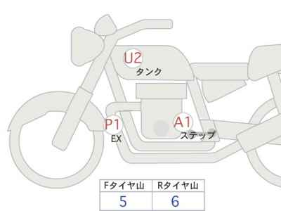 Kawasaki Z650RS 2023