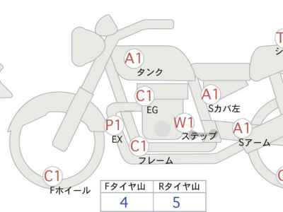Kawasaki ZRX1200 Daeg 2013