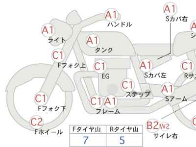 Suzuki Access 125 2013