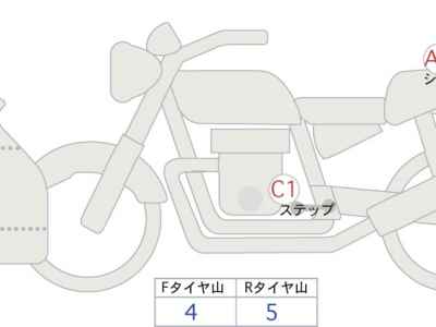 Suzuki GSX-S1000GT 2024