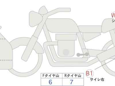 Kawasaki Ninja 400 KRT Edition 2019