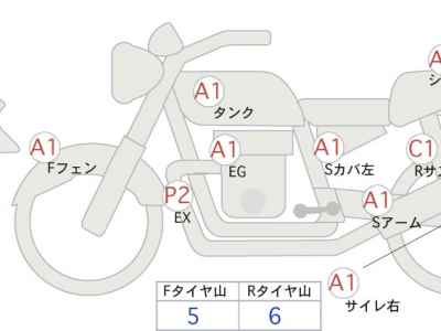 Kawasaki Eliminator 400SE 2024