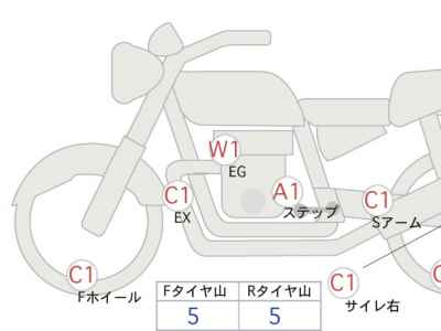 Harley-Davidson Electra Glide FLHC1340 2018