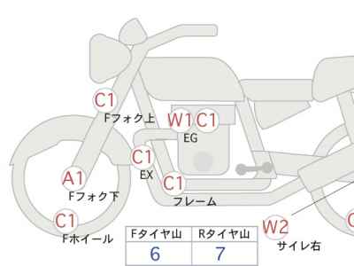 Harley-Davidson Street Bob FXDB1580 2013