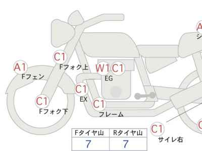 Harley-Davidson Low Rider FXDL1450 2011