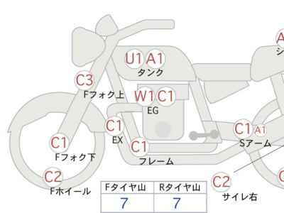 Harley-Davidson Electra Glide FLHTCU1750 2018