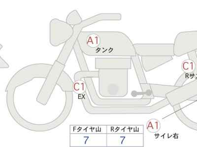 Kawasaki Eliminator 400SE 2024