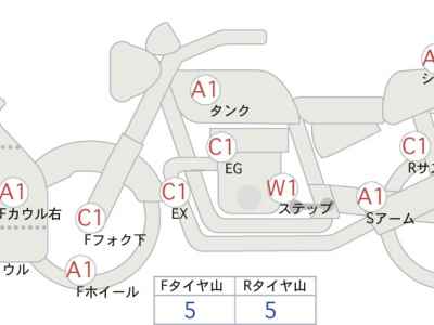 Kawasaki Ninja ZX-6R 2019