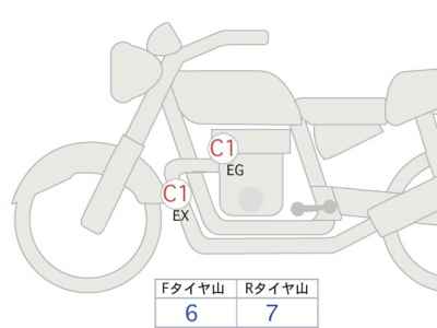 Kawasaki Z900RS 2024