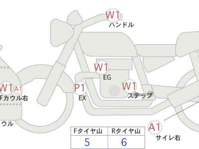 Kawasaki Ninja 400 2023
