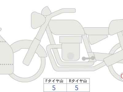 Kawasaki Ninja 1000 2017