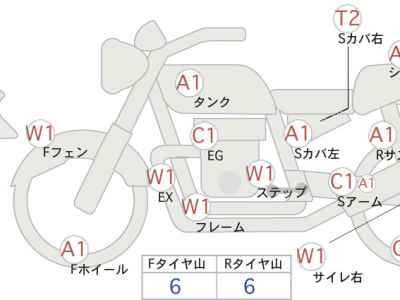 Kawasaki ZRX1200R 2006