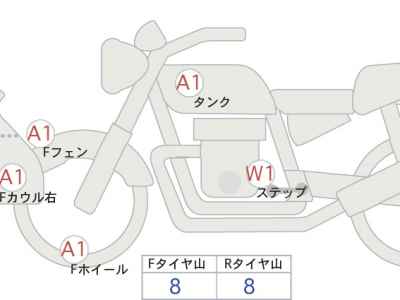 Yamaha Tracer 900 2015