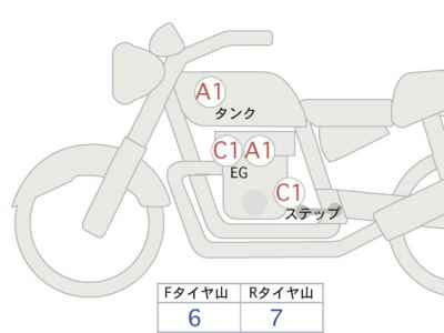 Suzuki Access 125 2017