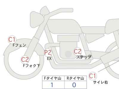 Harley-Davidson Switchback FLD1580 2013