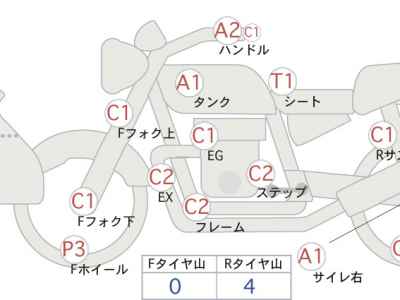 Suzuki V-Strom 650 2021