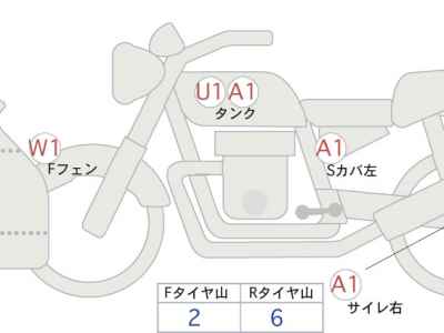 Kawasaki ZZR1400 2007