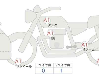 Kawasaki Ninja 1000 2019