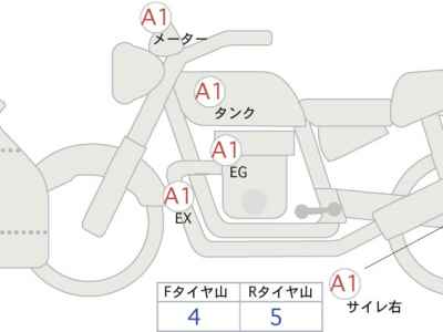 Ducati 959 Panigale 2021