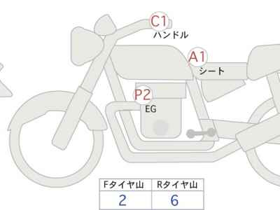 Ducati Streetfighter V4S 2021