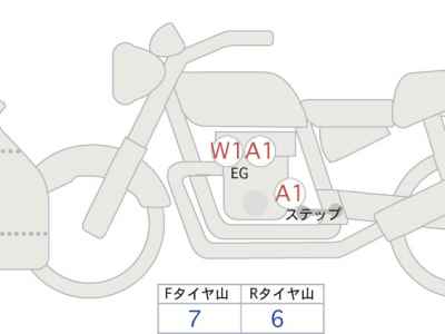 Ducati Panigale V4 2018