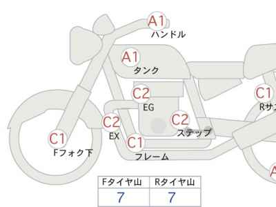 Ducati Scrambler 2017