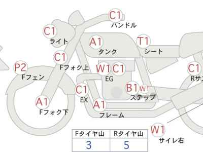 Ducati Monster S4R 2006