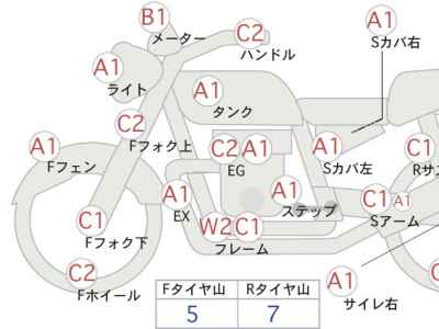 Harley-Davidson Cross Bones FLSTSB1580 2008