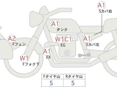 Harley-Davidson Street Glide FLHX1750 2018