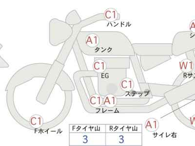 Harley-Davidson Night Rod VRSCDX1250 2014