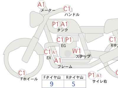 Harley-Davidson Low Rider FXLR1340 2017
